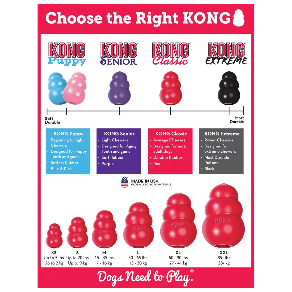 KONG Classic Natural Rubber Dog Toy - ForDoggyNeeds